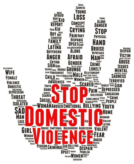 A domestic violence word cloud in the shape of a hand