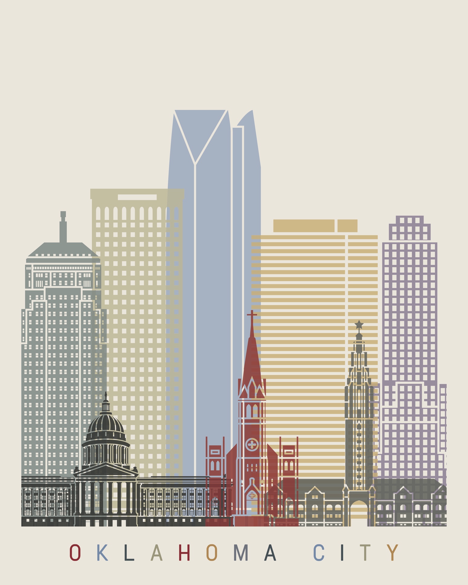 A poster of the Oklahoma City skyline