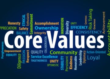 How To Determine Your Core Values